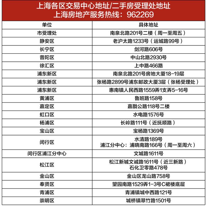 中國(guó)鐵建熙語(yǔ)2024官方售樓處電話|中國(guó)鐵建熙語(yǔ)開(kāi)發(fā)商網(wǎng)站發(fā)布
