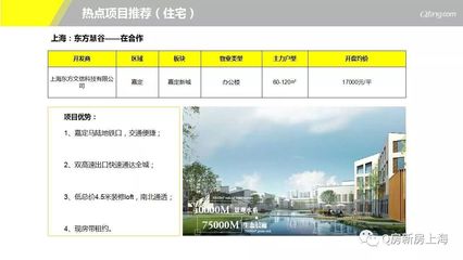 上海房地產(chǎn)市場十月月報(bào)